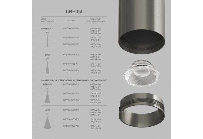 Линза Denkirs SHINE Optics DK5700-D35-A36