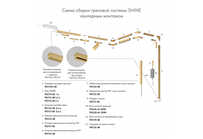 Шинопровод Denkirs SHINE BASE TR5715-SB