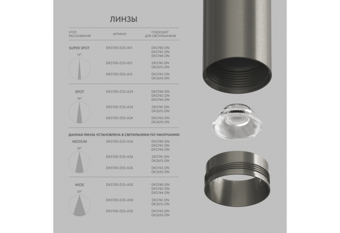 Линза Denkirs SHINE Optics DK5700-D25-A15