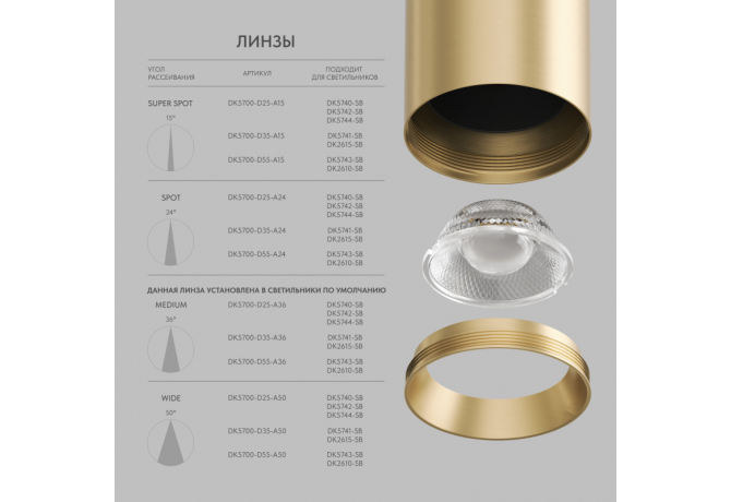 Линза Denkirs SHINE Optics DK5700-D55-A24