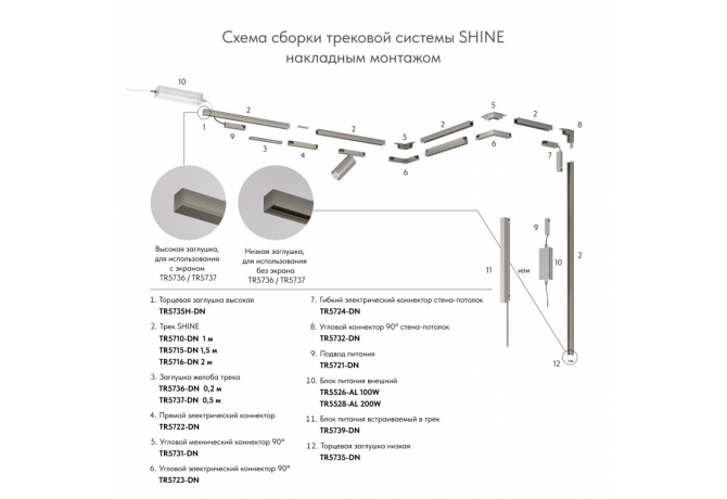 Шинопровод Denkirs SHINE BASE TR5715-DN