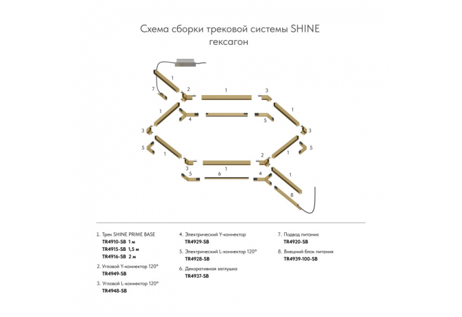 Подвод питания Denkirs SHINE PRIME BASE TR4920-SB
