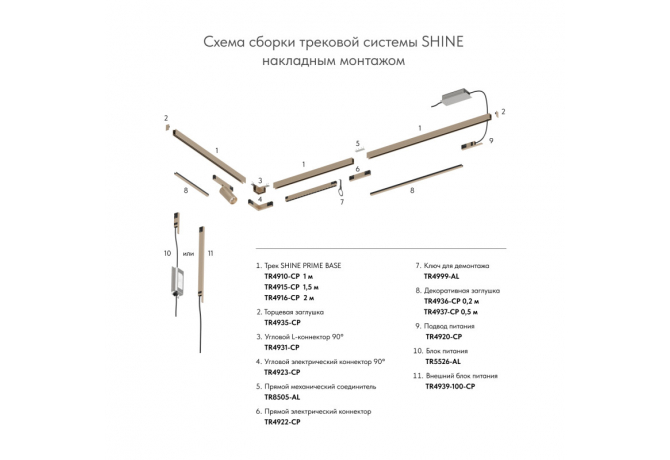 Коннектор Denkirs SHINE PRIME BASE TR4922-CP