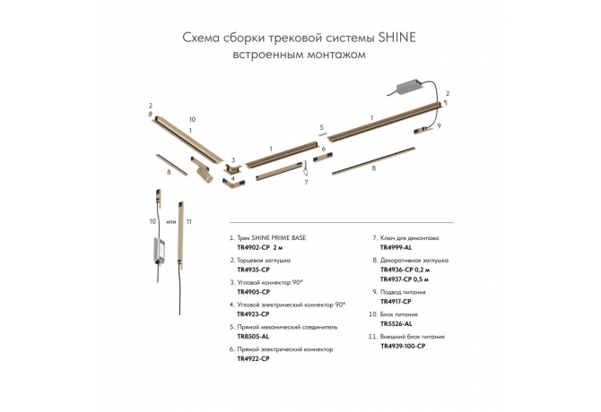 Шинопровод Denkirs SHINE PRIME HIDE TR4902-CP