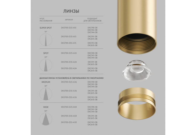 Линза Denkirs SHINE Optics DK5700-D25-A24