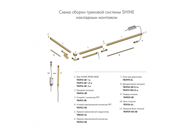 Коннектор Denkirs SHINE PRIME BASE TR4922-SB